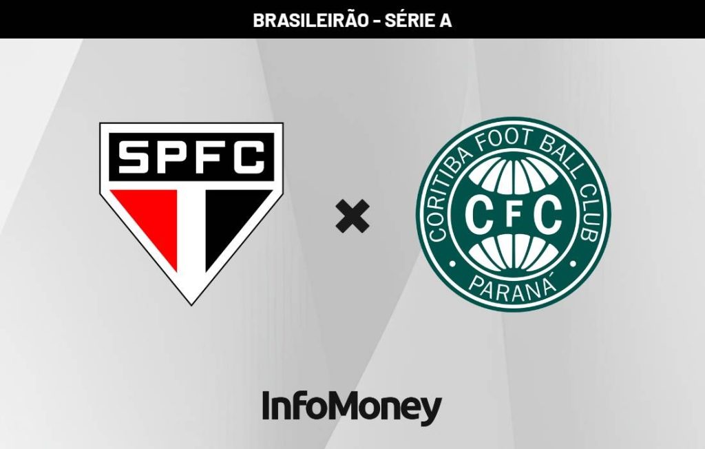 sao-paulo-x-coritiba:-onde-assistir?